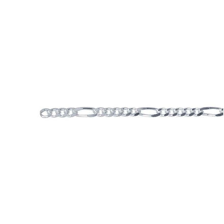 Charlie Permanent Jewelry Chain, Figaro Design, Lie Flat Links, Available in Gold Options and Sterling Silver