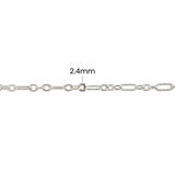 Twisted Figaro Rolo Chain - 2.4MM | Sterling Silver