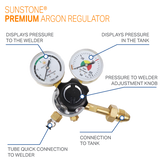 Premium Argon Gas Regulator for Permanent Jewelry