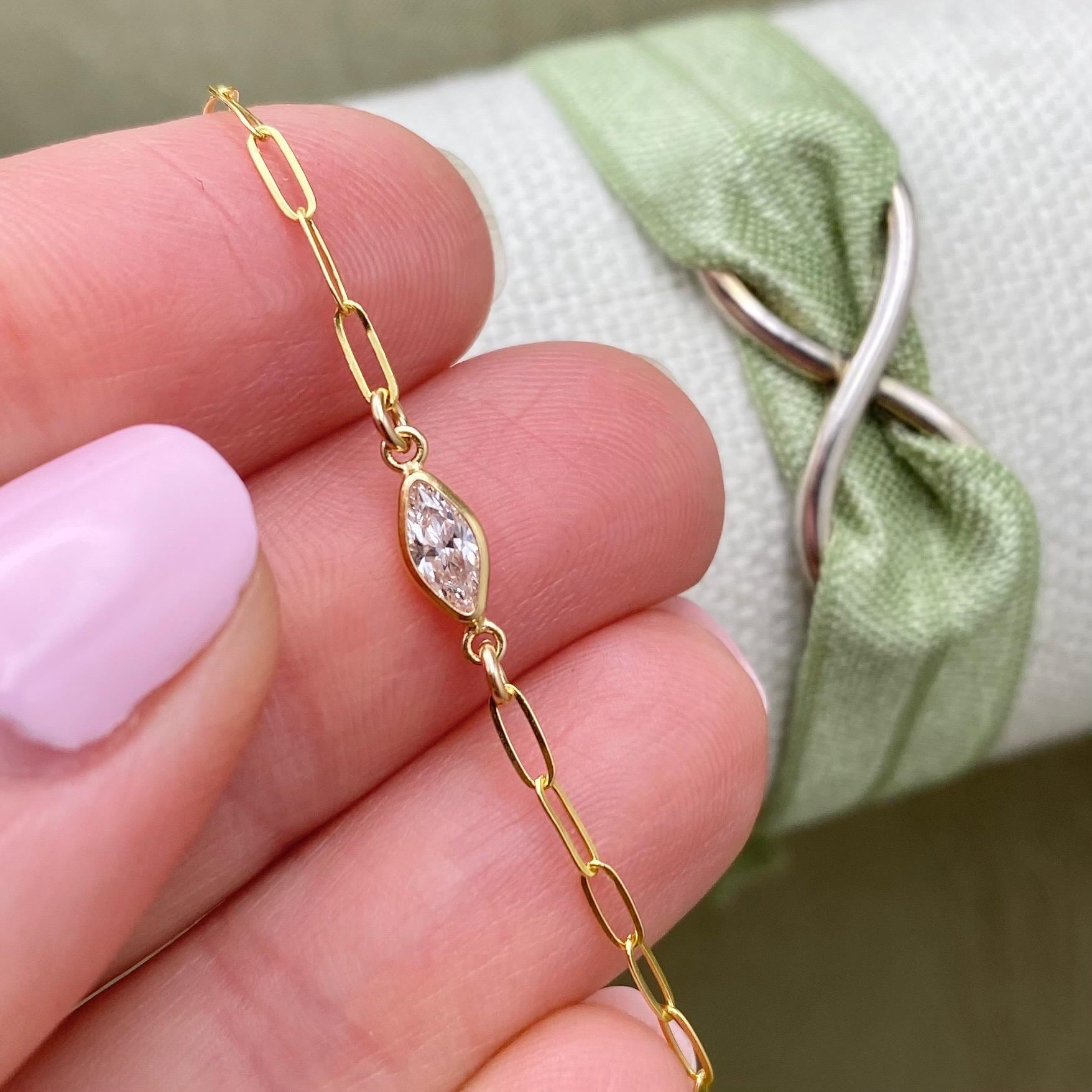 Luxe Marquise Birthstone Connectors - Gold Filled - B34G - Luxe Colors